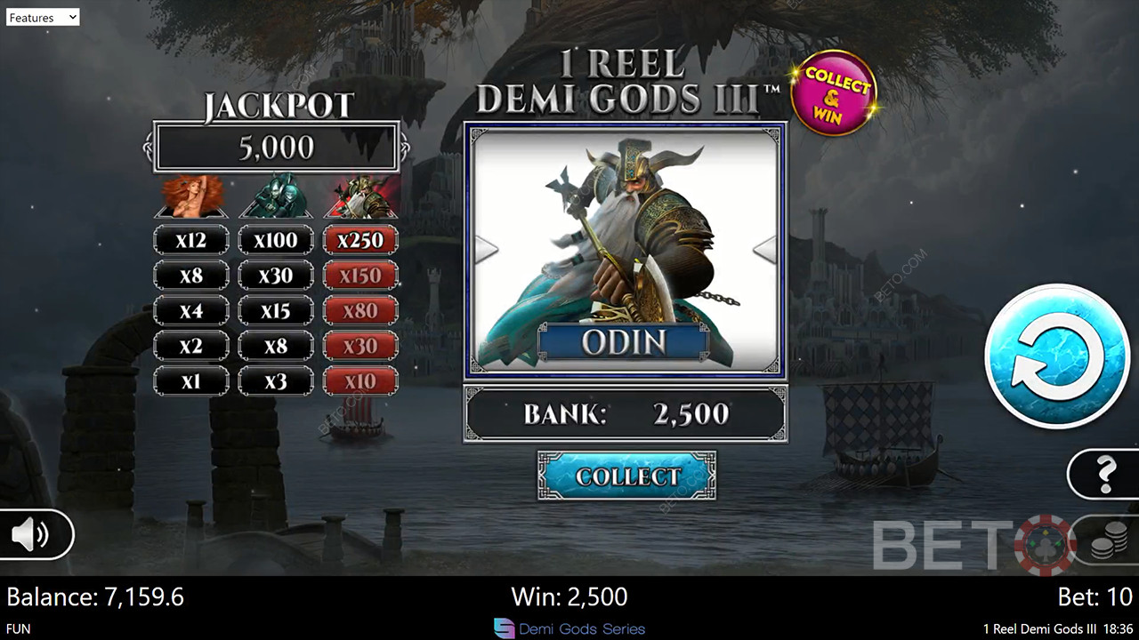 1 rullan Demi Gods III arvostelu by BETO Slots