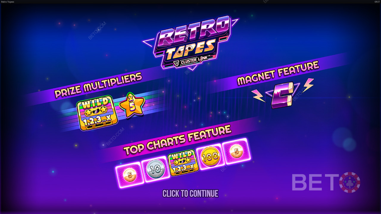Bonusominaisuudet selitetty Retro Tapes Cluster Linkki mennessä Push Gaming