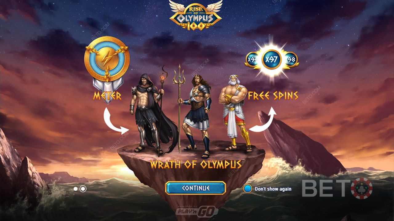 Rise of Olympus 100: Pyörittämisen arvoinen kolikkopeli?
