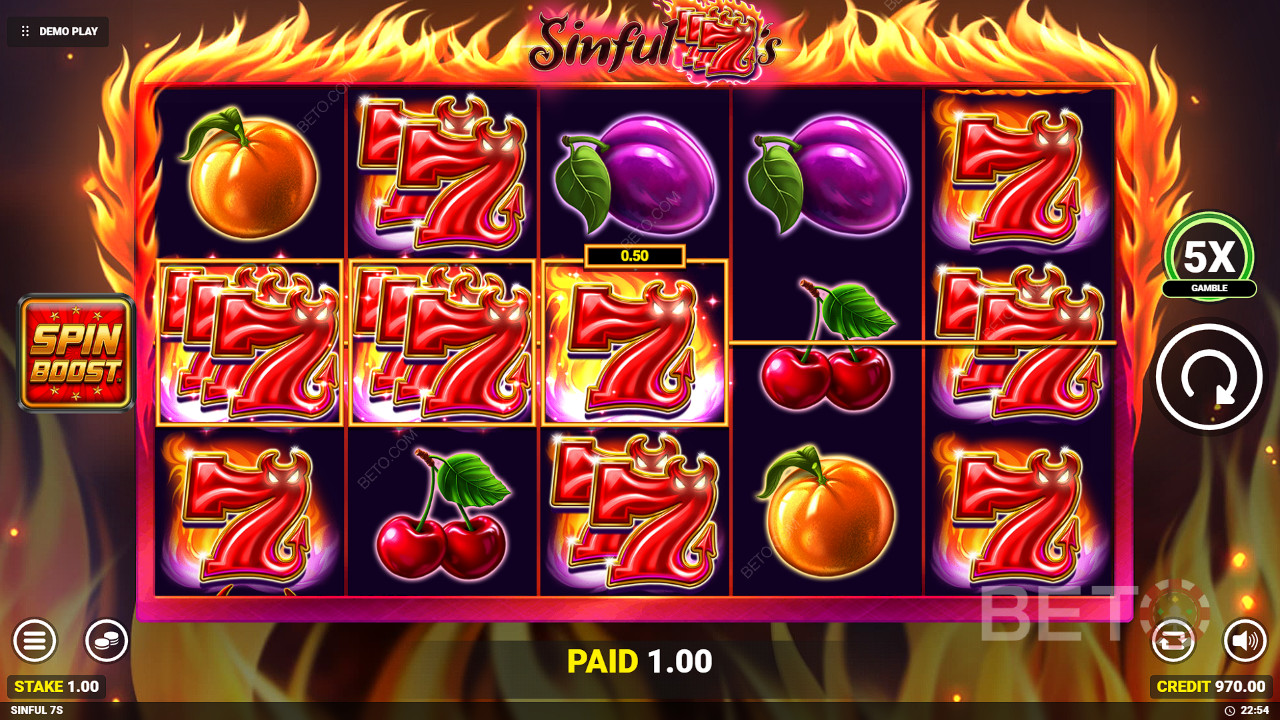 Sinful 7s arvostelu by BETO Slots
