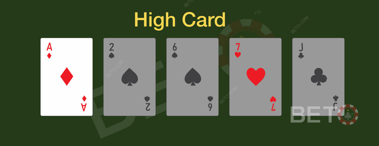 Korkea kortti on täydellinen käsi bluffata.