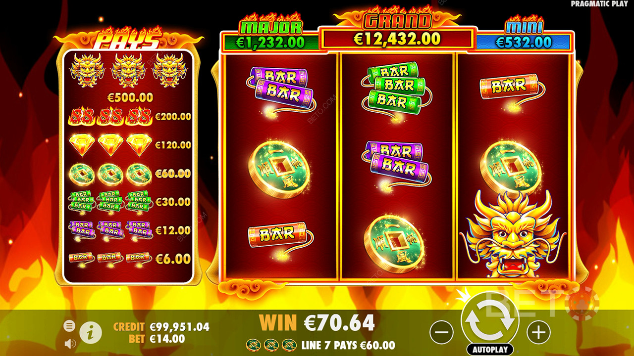 Tuomio Fire 88 Slot Online