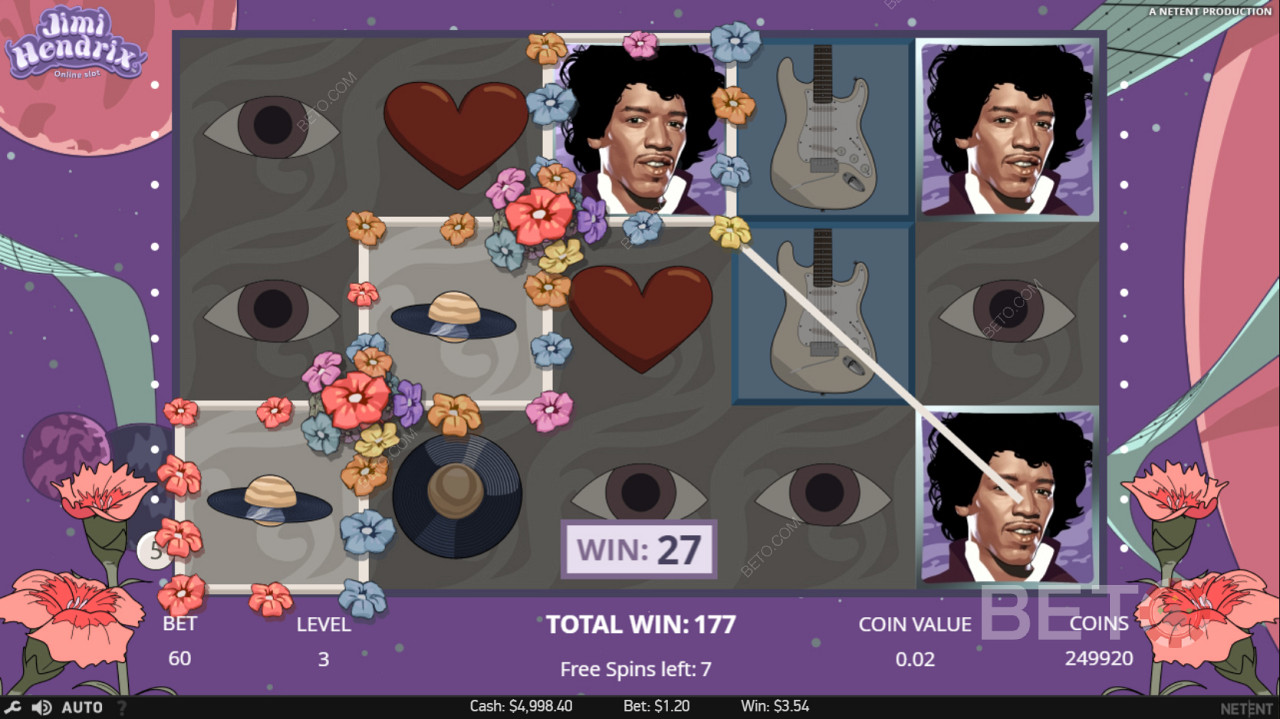 Jimi Hendrix Wild käytetty luomaan voittavan yhdistelmän