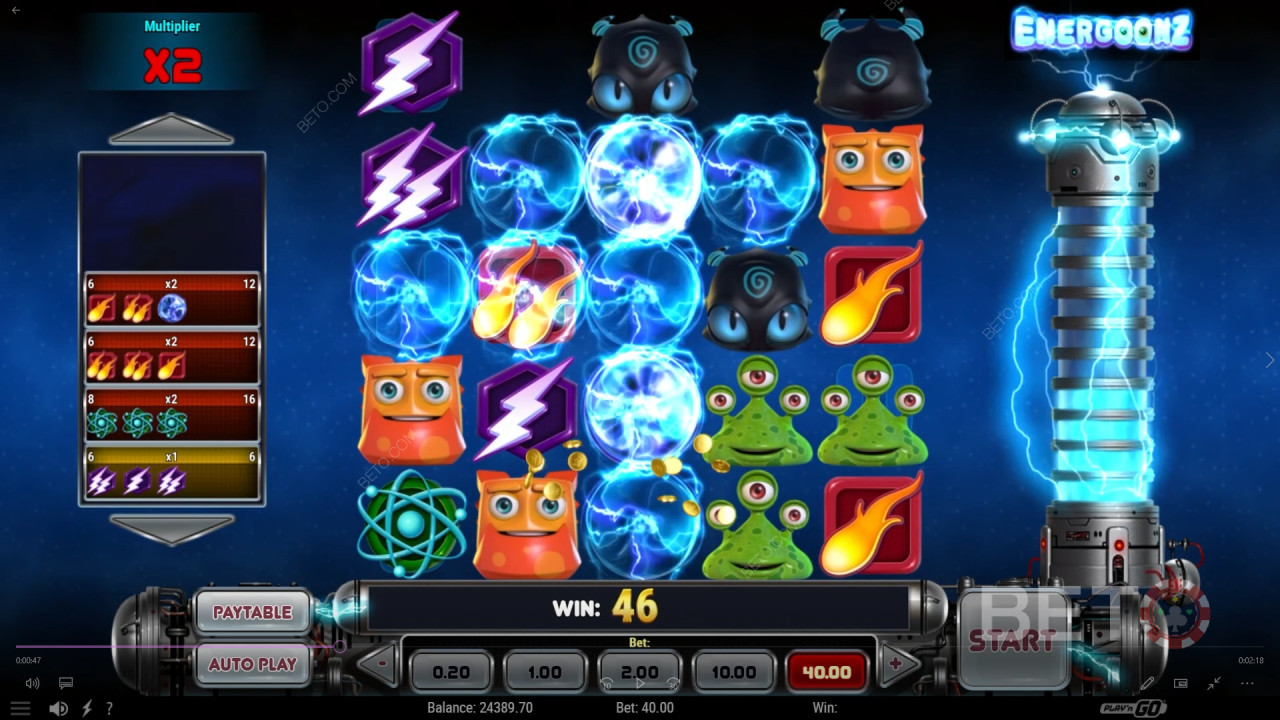 Energoonz Review by BETO Slots