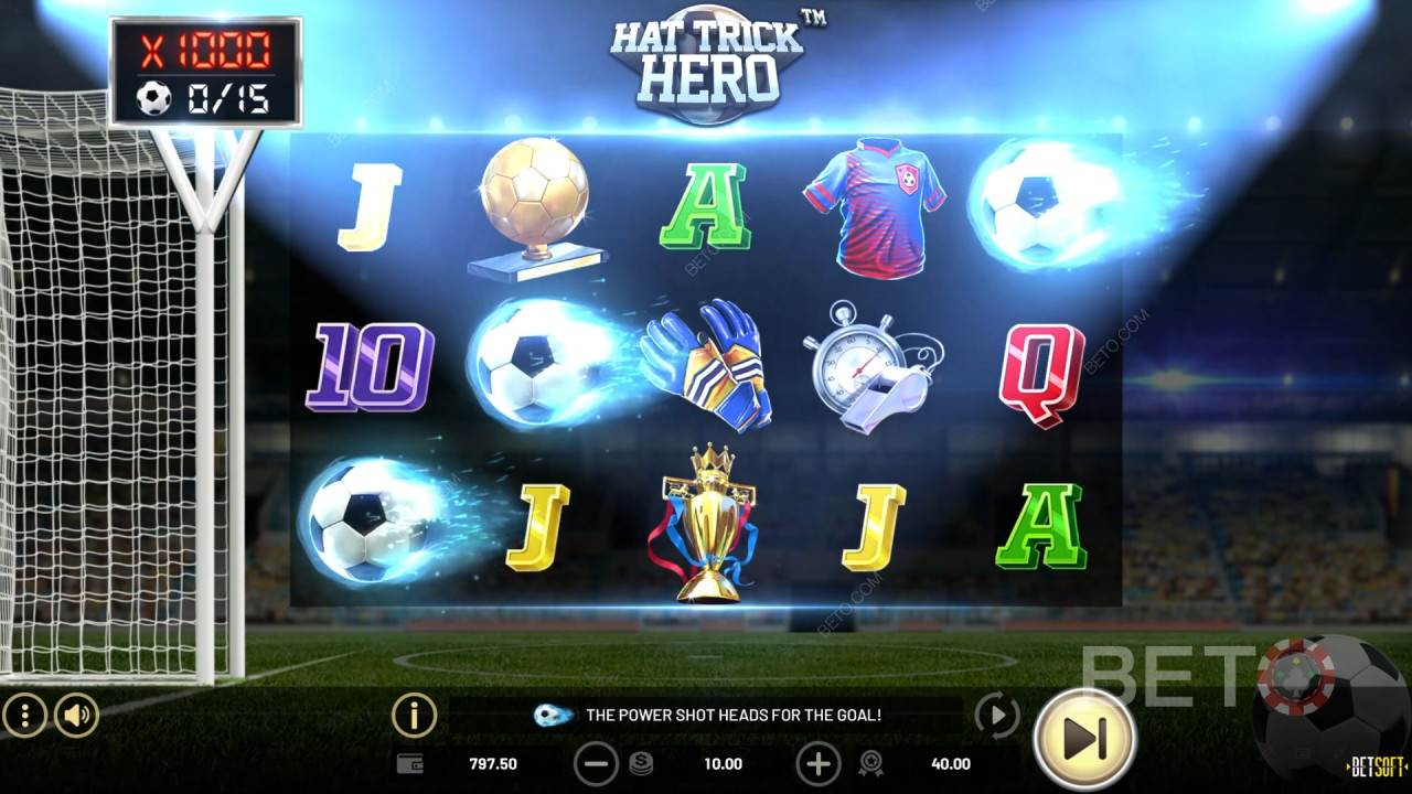 Hat Trick Hero arvostelu BETO Slotsilta