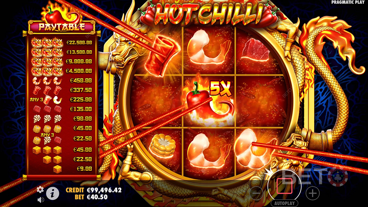 Hot Chilli arvostelu by BETO Slots