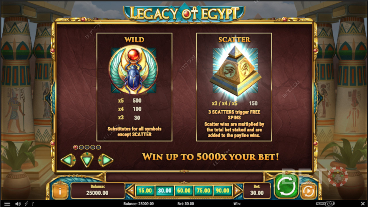 Erilaisia erikoisominaisuuksia pelissä Legacy Of Egypt