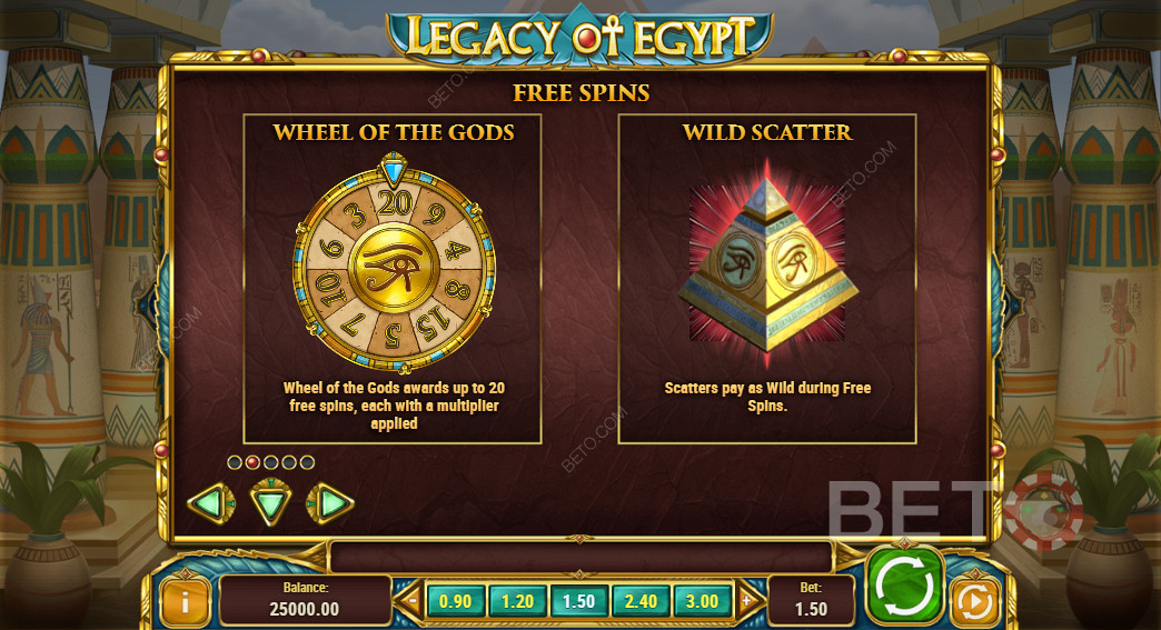 Legacy Of Egyptin erityispiirteet