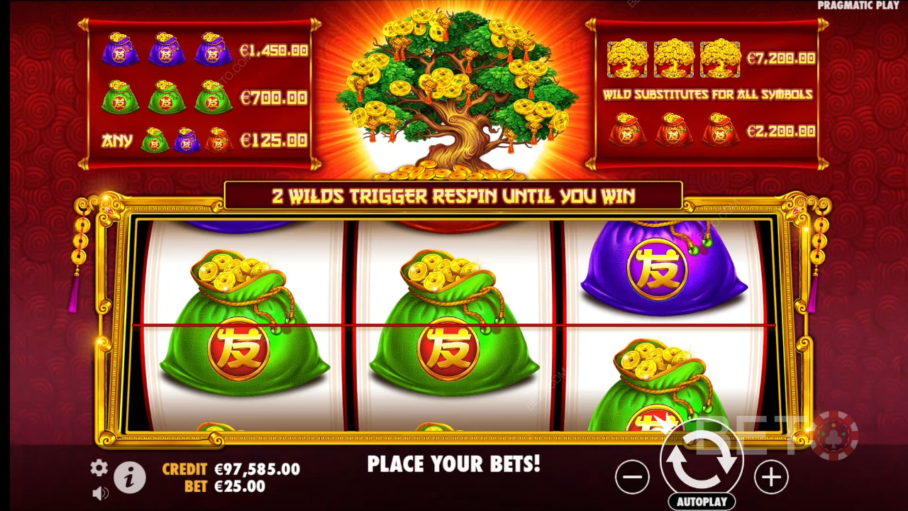 Rikkauksien puu: Riches Riches: Kierroksen arvoinen kolikkopeli?