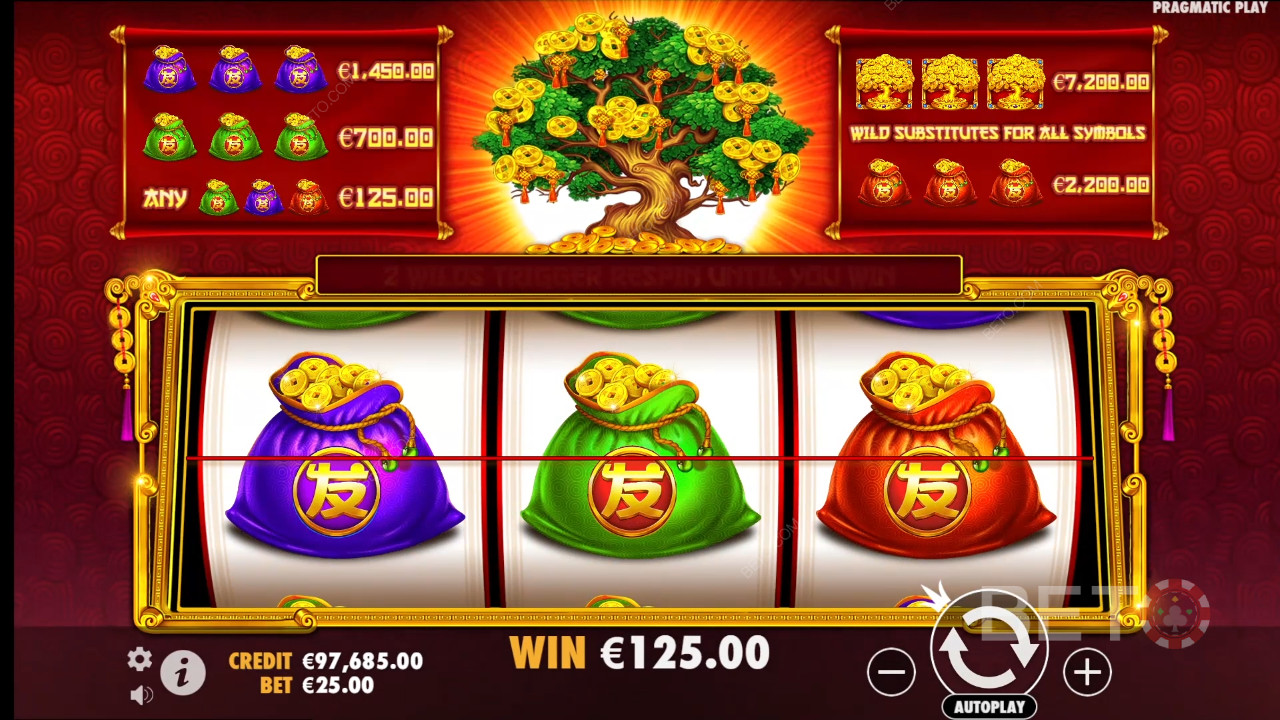 Bonusominaisuudet selitetty Tree of Richesissa by Pragmatic Play