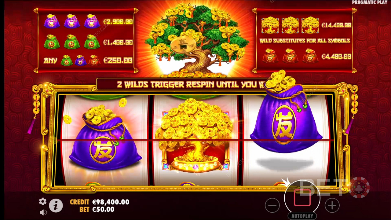 Tree of Riches Pelaa Ilmaiseksi