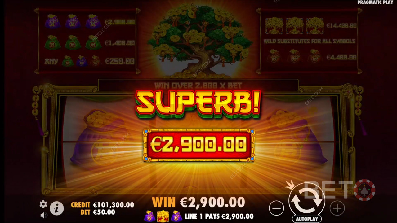 Voita 2,880x panoksesi Tree of Riches -kolikkopelissä!
