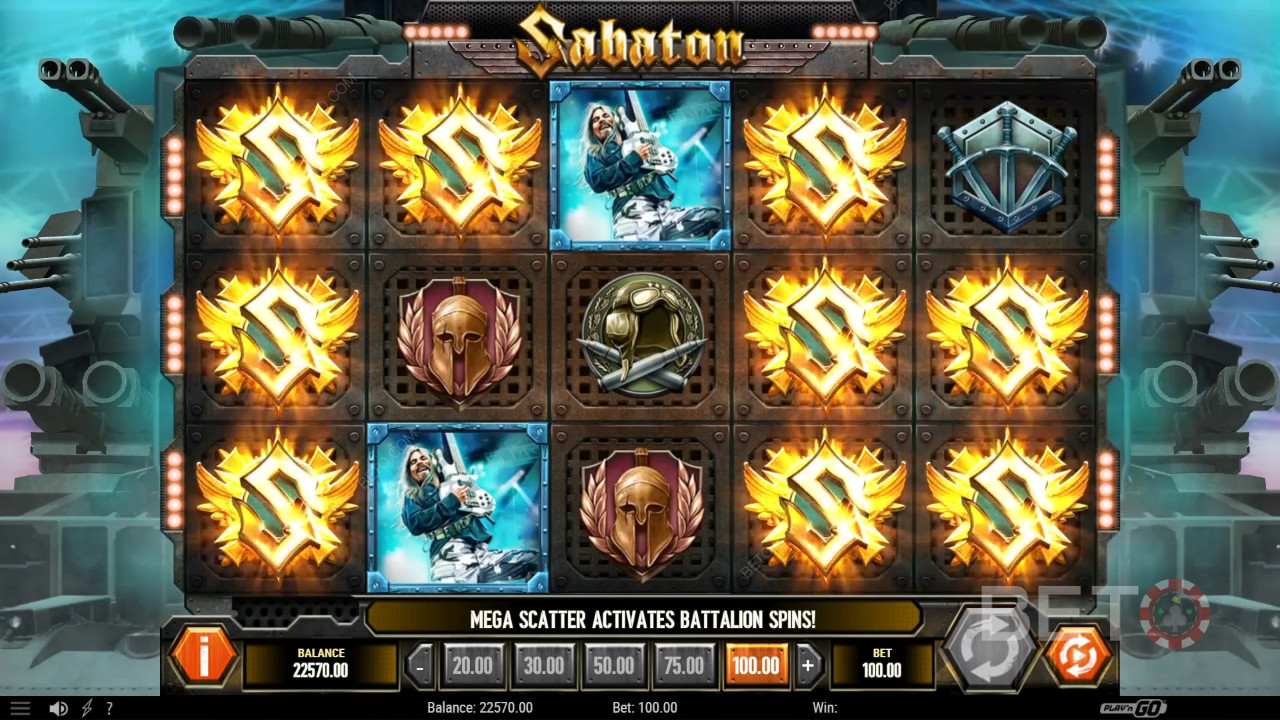 Sabaton arvostelu BETO Slotsilta