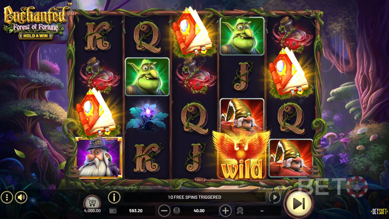 Lumottu: Forest of Fortune Review by BETO Slots