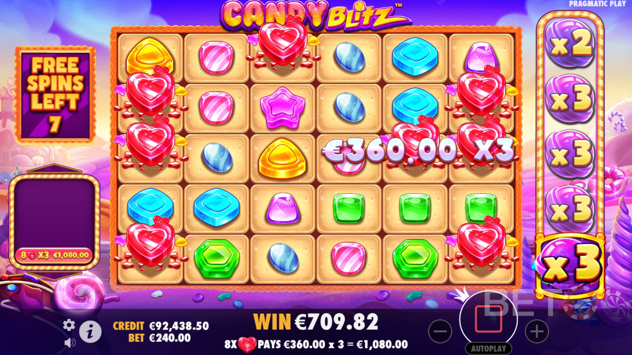 Teema & suunnittelu: Candy Land