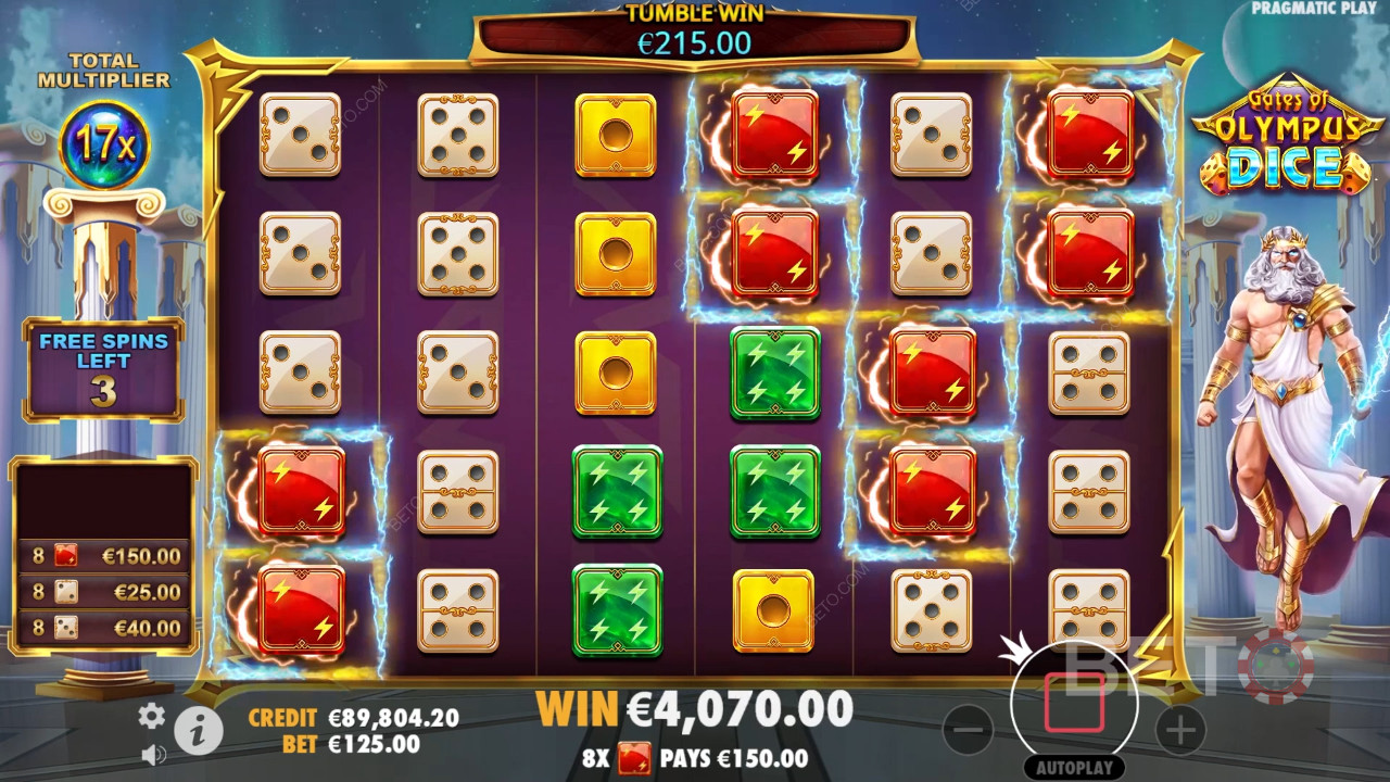 Gates of Olympus Dice: videokolikkopeli Pitäisikö sinun pyörittää sitä?