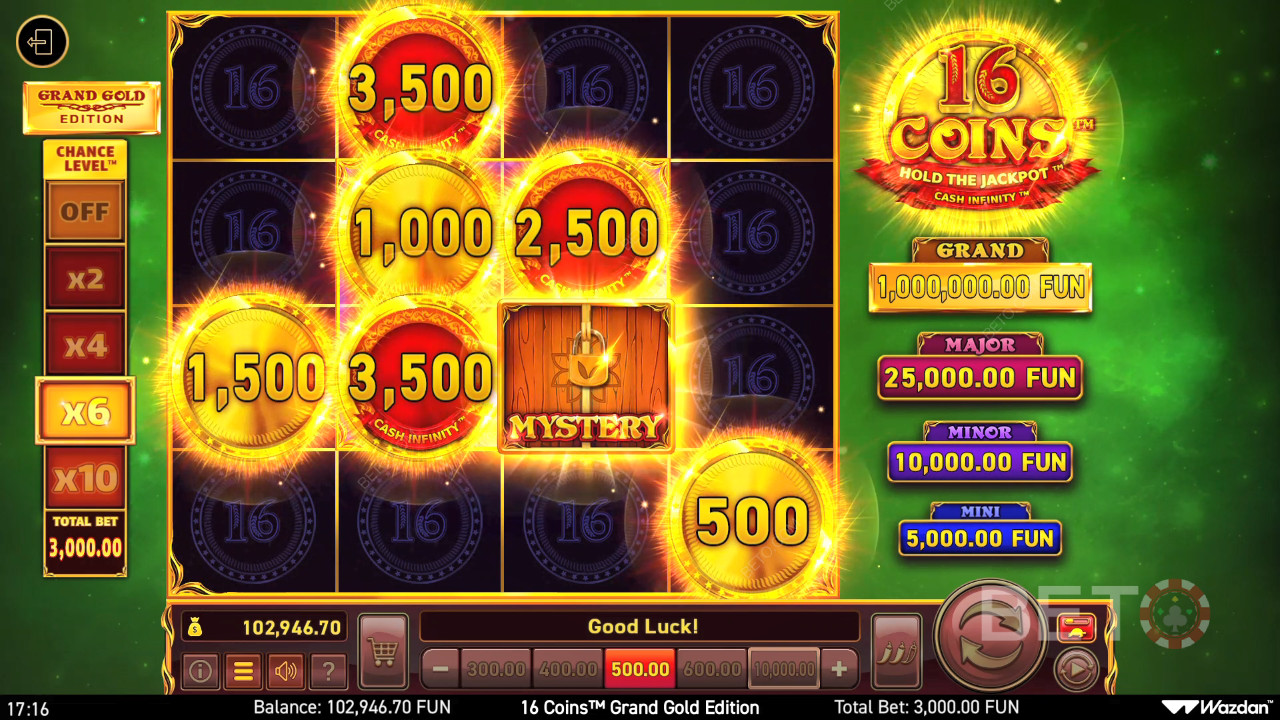 16 kolikon Grand Gold Edition arvostelu BETO Slotsilta