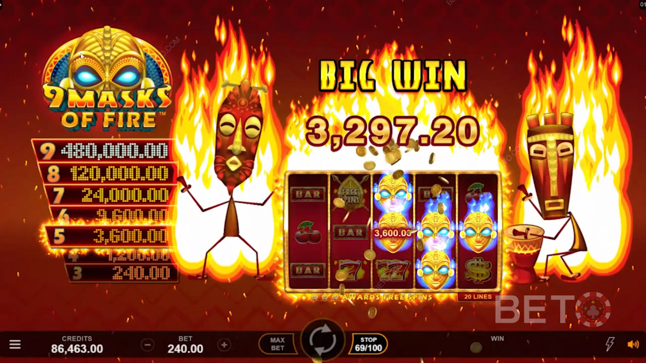 Tunne kolikkopelin kuumuus 9 masks of Fire - se voi tarjota sinulle anteliaita summia.