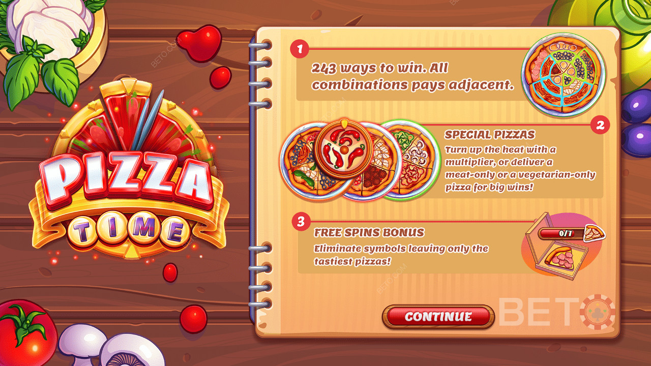 Epic Industriesin Pizza Time -korttipaikka ruokafaneille