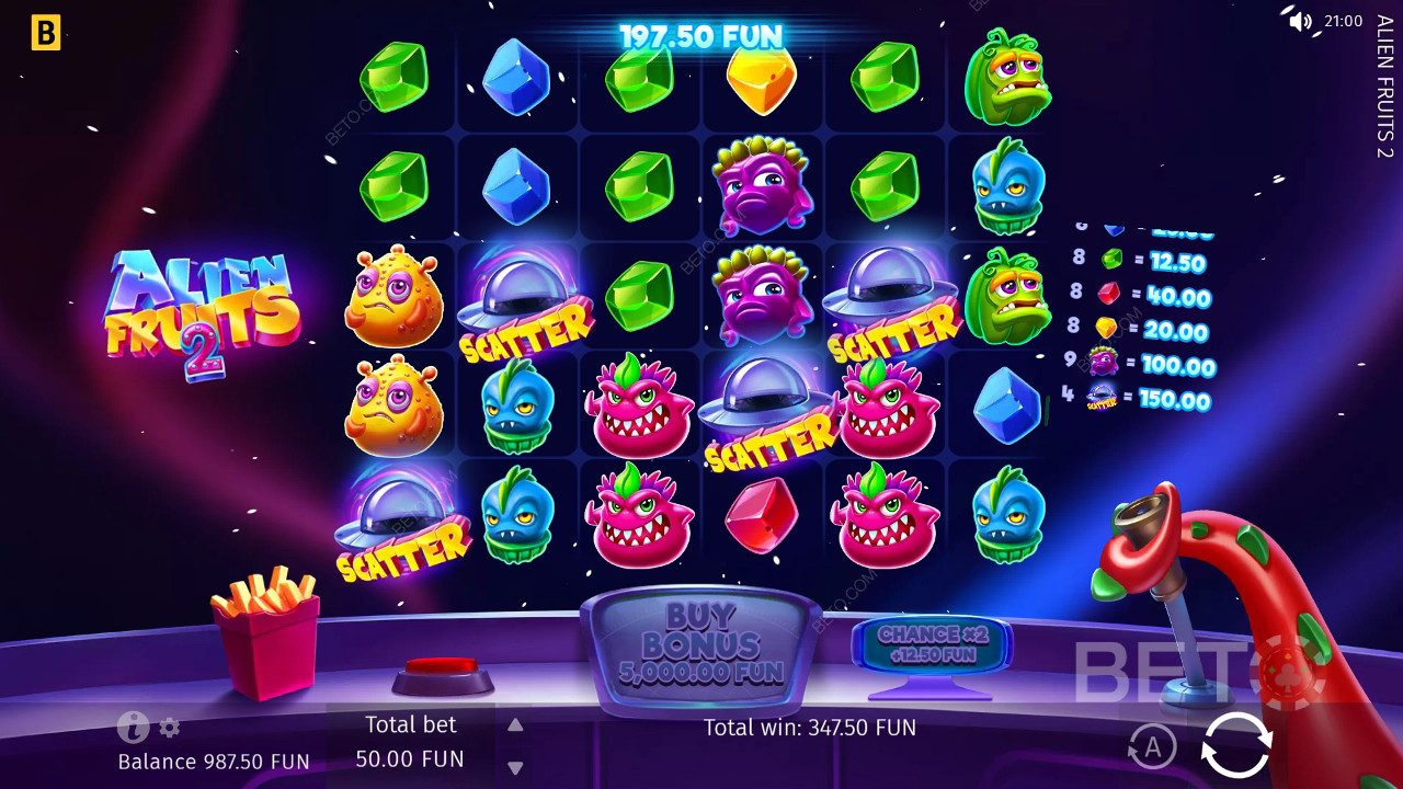 Alien Fruits 2 arvostelu by BETO Slots