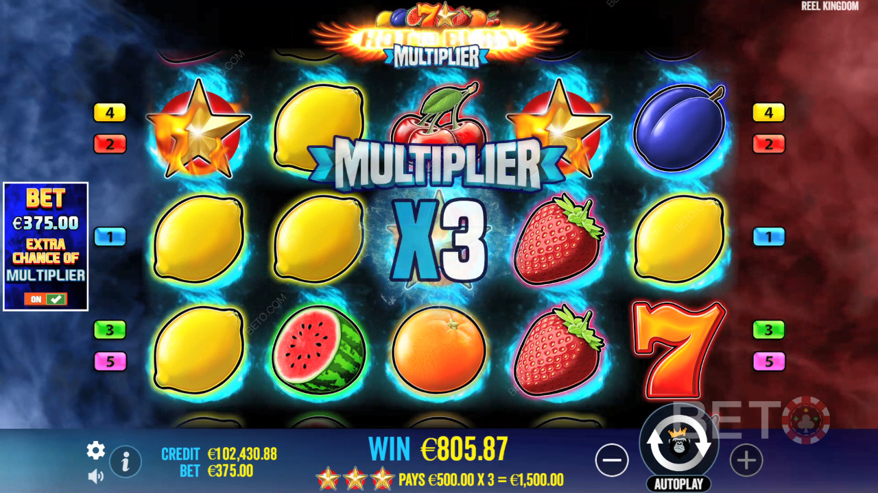 Hot to Burn Multiplier Pelaa Ilmaiseksi