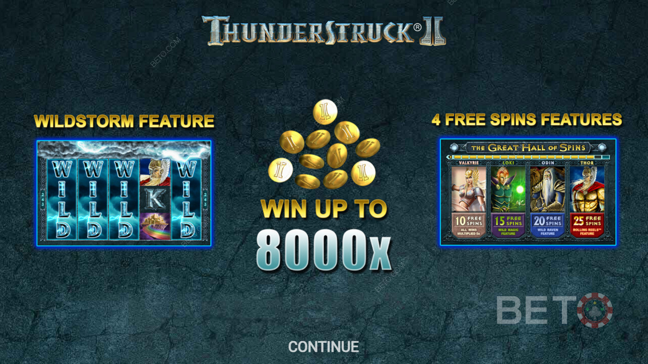 Thunderstruck II:n esittelynäyttö