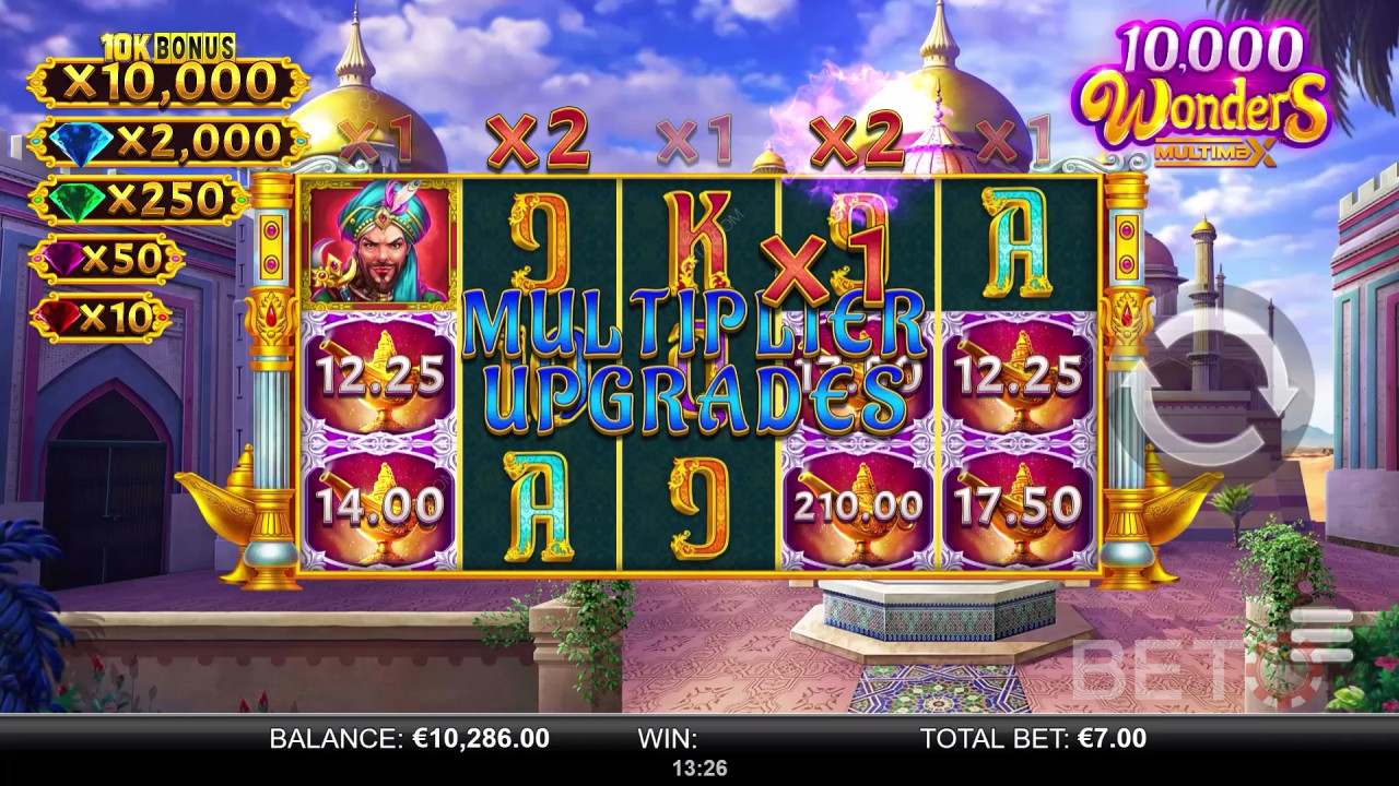 10,000 Wonders MultiMax arvostelu BETO Slotsilta