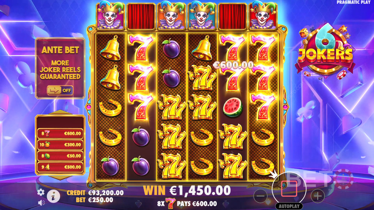 Bonusominaisuudet selitetty 6 Jokers by Pragmatic Play