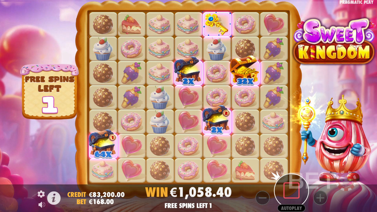 Bonusominaisuudet selitetty Sweet Kingdomissa Pragmatic Play