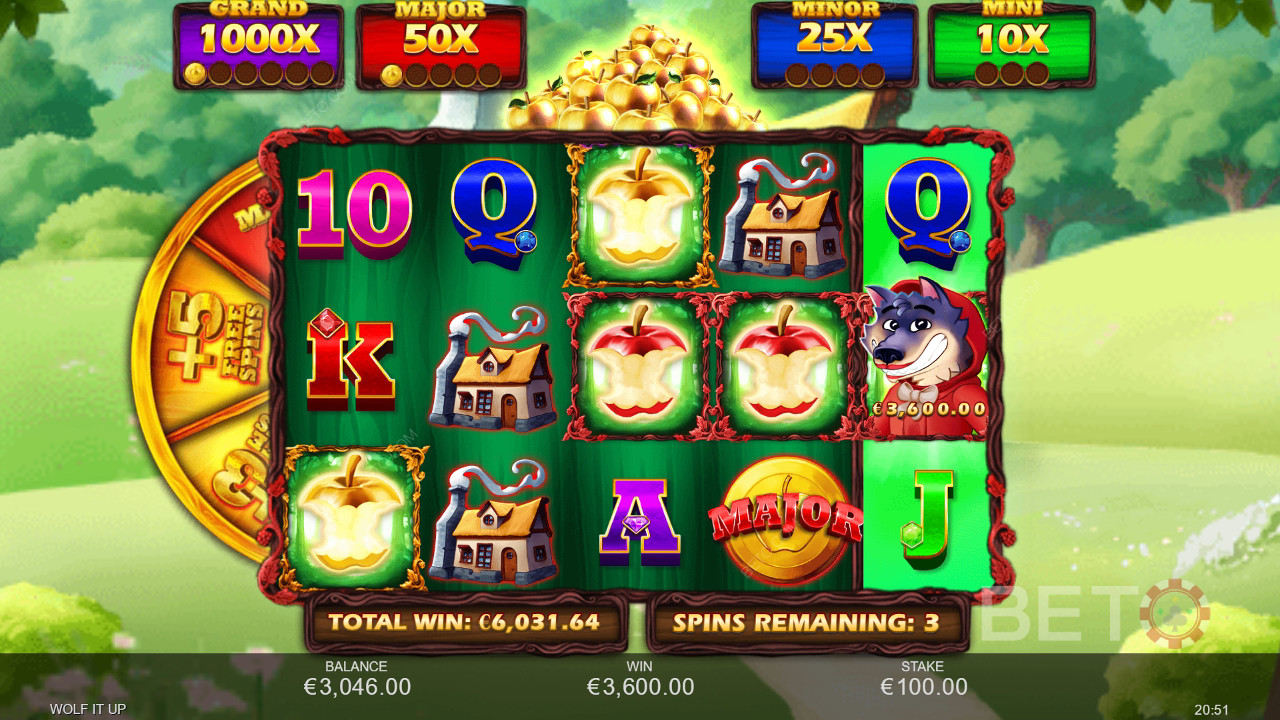 Onko Wolf It Up Video Slot sen arvoinen?