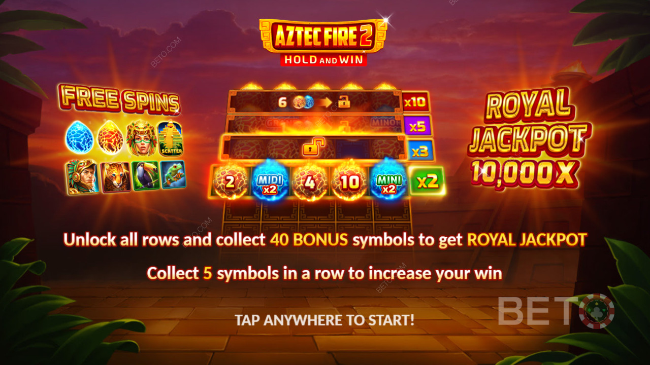 Bonusominaisuudet selitetty Aztec Fire 2:ssa 3 Oaks Gamingissa