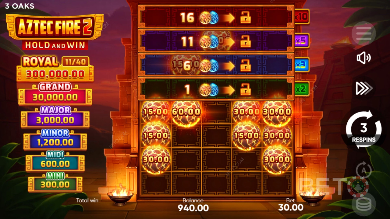 Aztec Fire 2: Pyörittämisen arvoinen nettikolikkopeli?