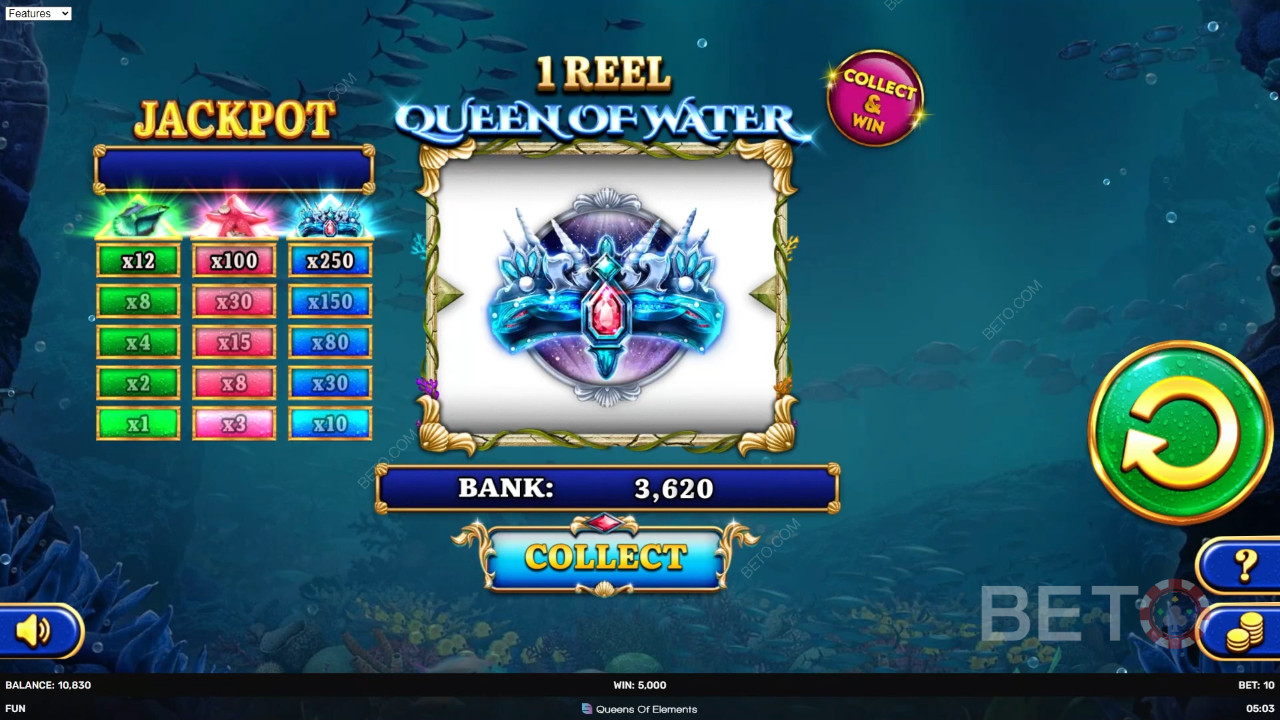 1 Reel Queen of Water arvostelu by BETO Slots