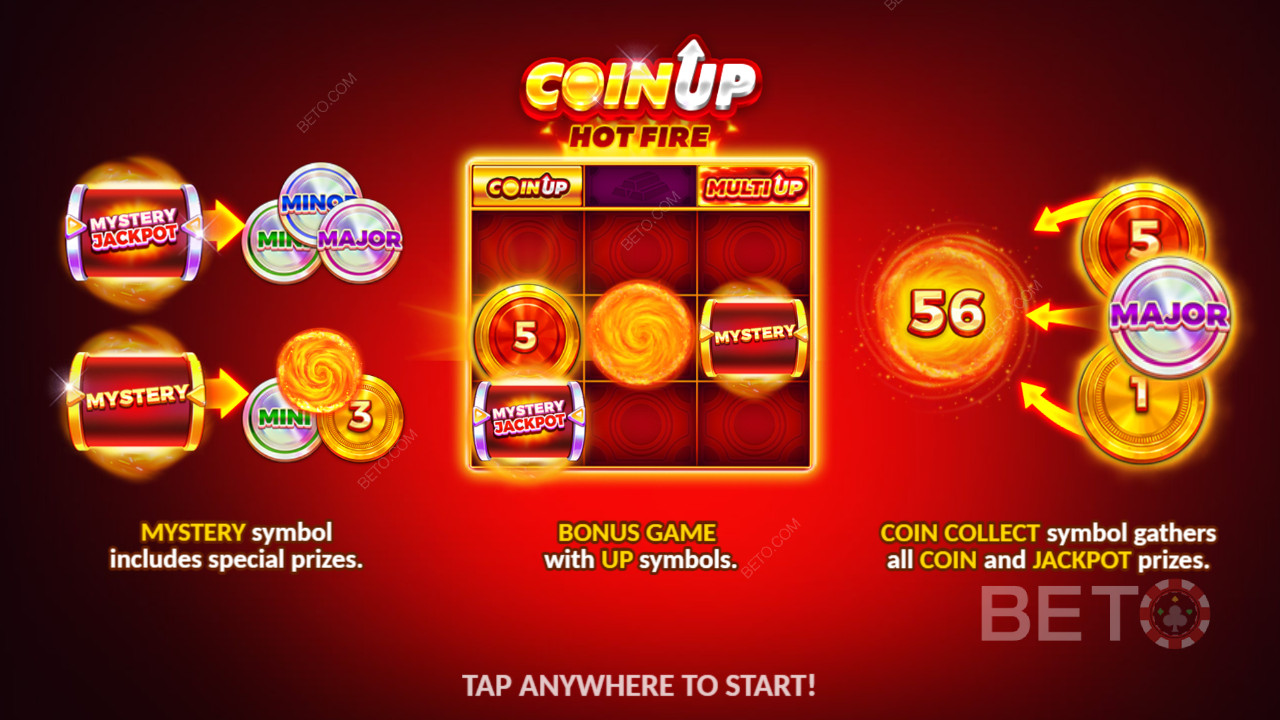 Bonusominaisuudet selitetty Coin Upissa: Oaks Gaming: Hot Fire by 3 Oaks Gaming