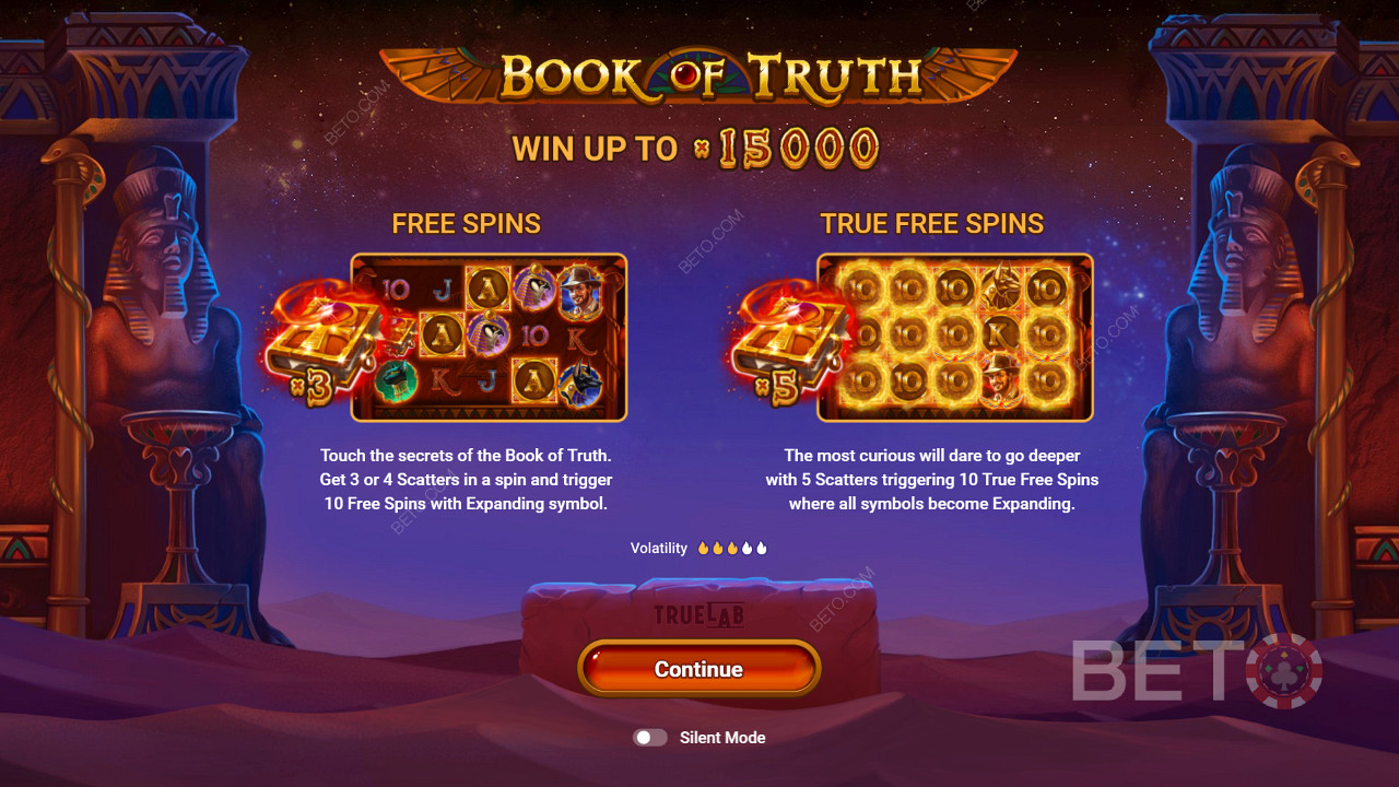 Ilmaiskierrokset ja True Spins of the Book of Truth -kolikkopelissä