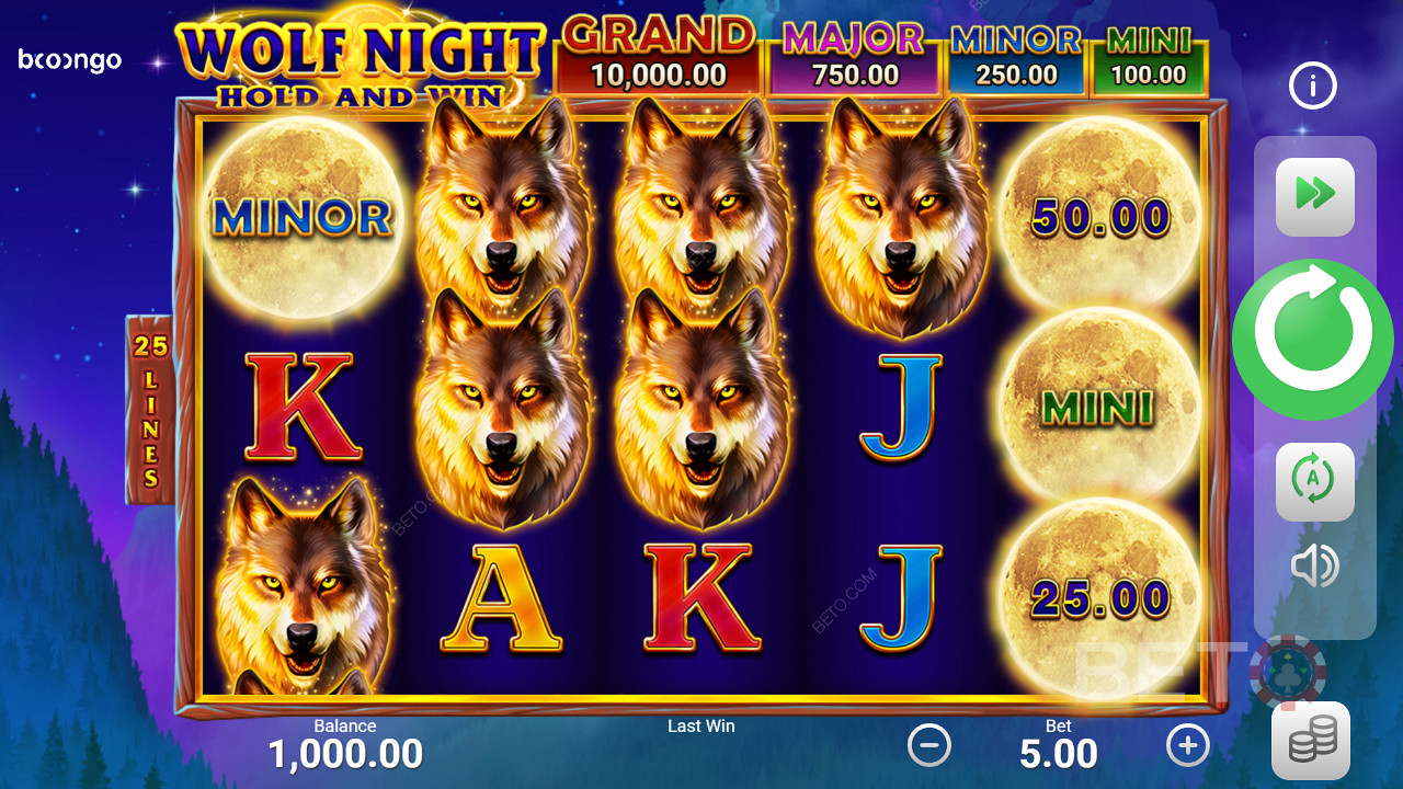 Wolf-symboli on Wolf Night -kolikkopelin korkeimmin maksava symboli.