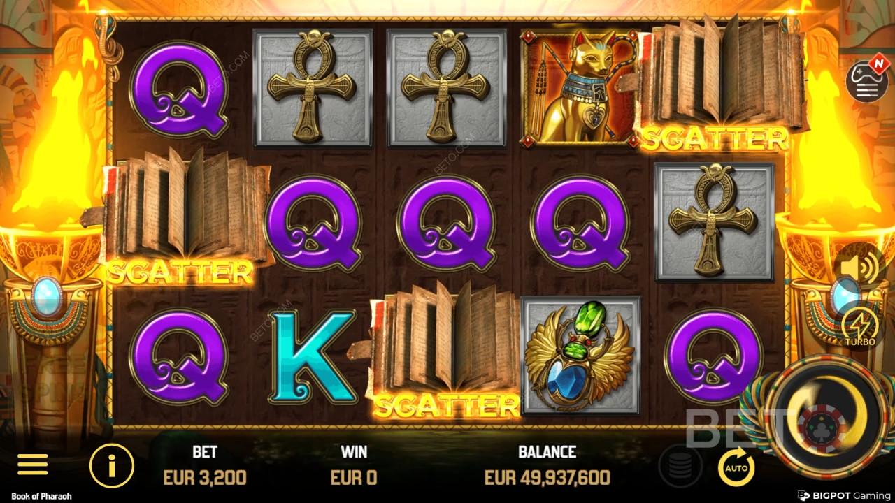 Book of Pharaoh arvostelu BETO Slotsilta