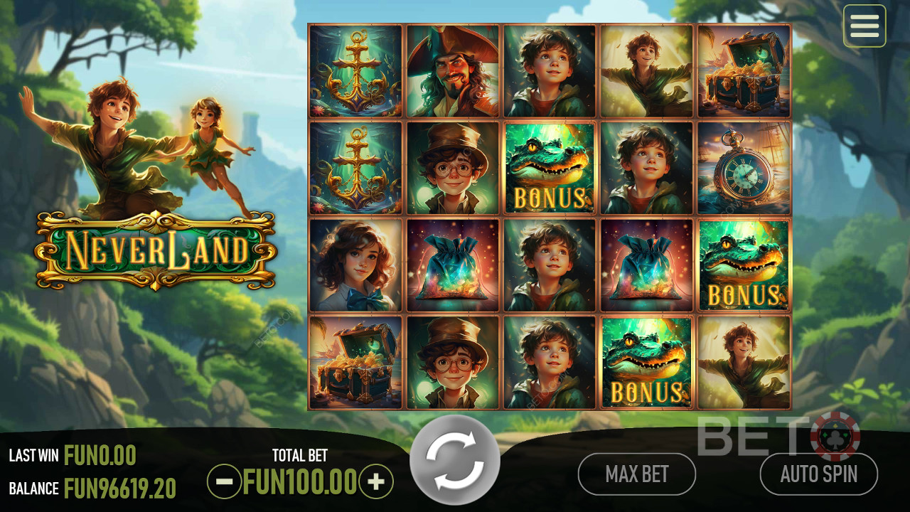 Neverland arvostelu by BETO Slots