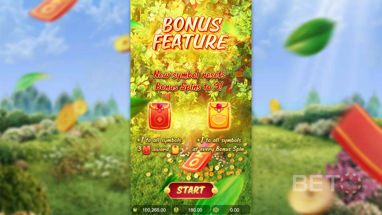 Bonusominaisuudet selitetty Prosperity Fortune Tree by PG Soft