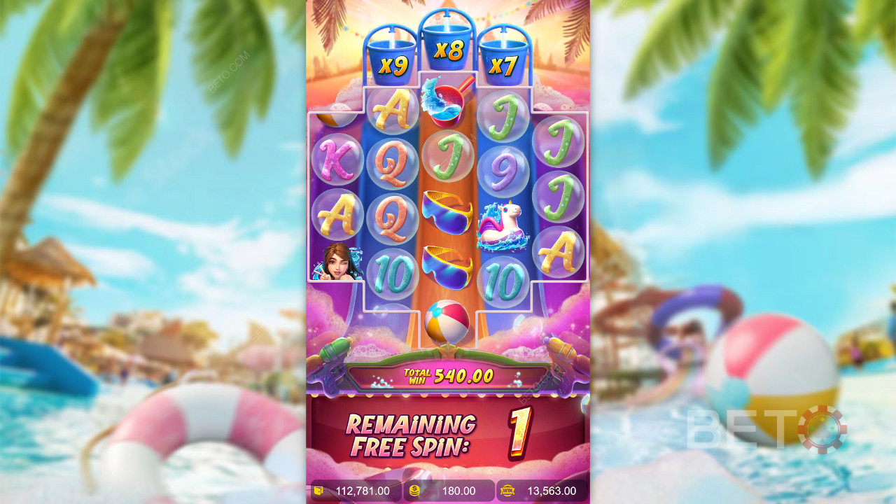 Songkran Splash: Ei suositella vai ei?