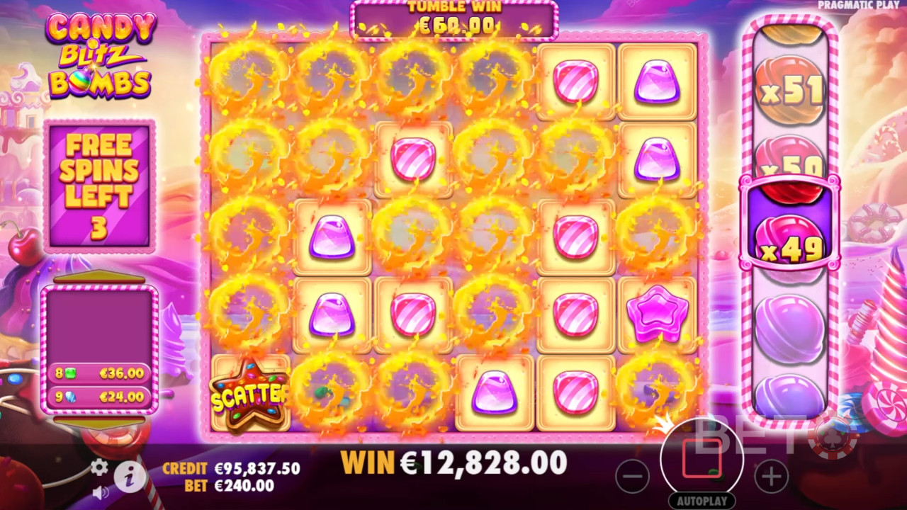 Teema & suunnittelu: Candyland Adventure