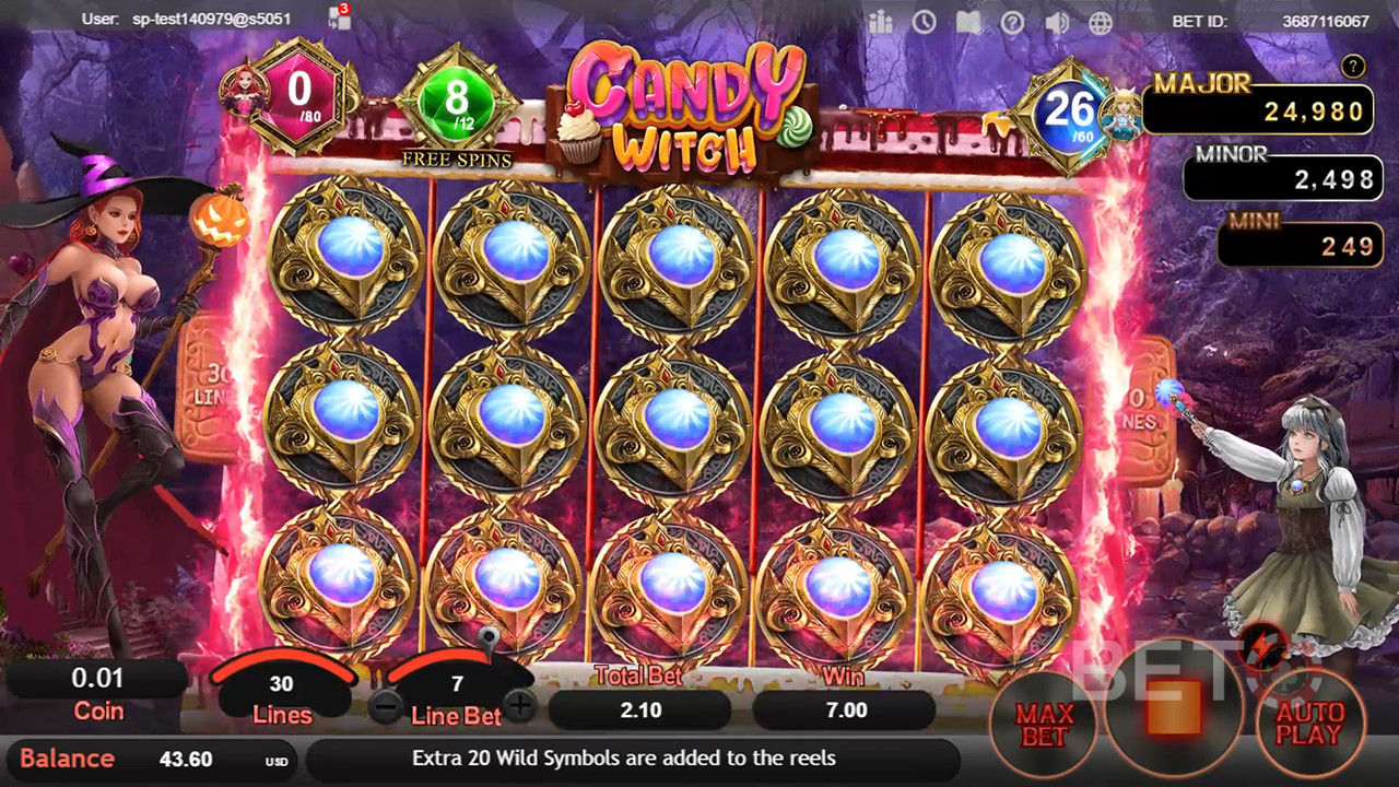 Candy Witch arvostelu BETO Slotsilta