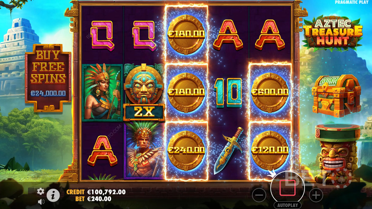 Aztec Treasure Hunt arvostelu BETO Slotsilta