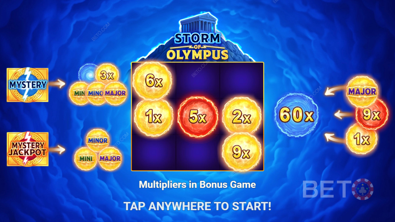 Voita 500x panoksesi Storm of Olympus -kolikkopelissä!