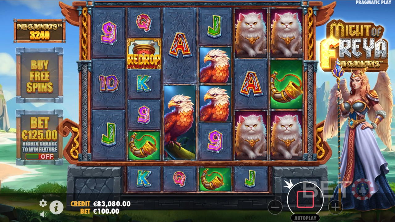 Might of Freya Megaways arvostelu BETO Slotsilta