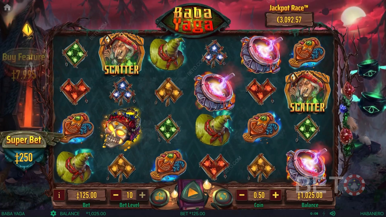 Onko Baba Yaga aikasi arvoinen?