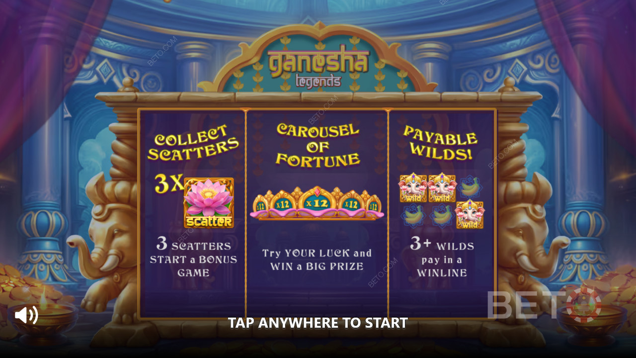 Bonusominaisuudet selitetty Ganesha Legends Gamebeatissa