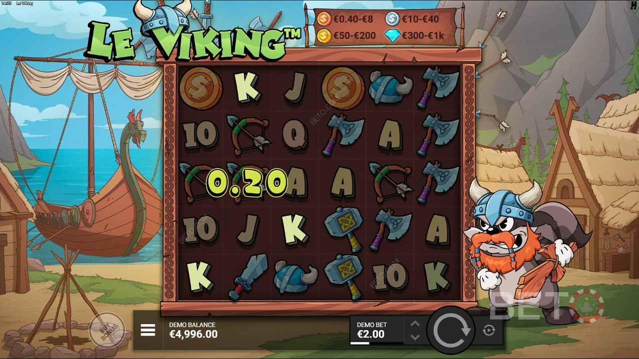 Teema & suunnittelu: Seikkailu: Norse Cartoon Adventure