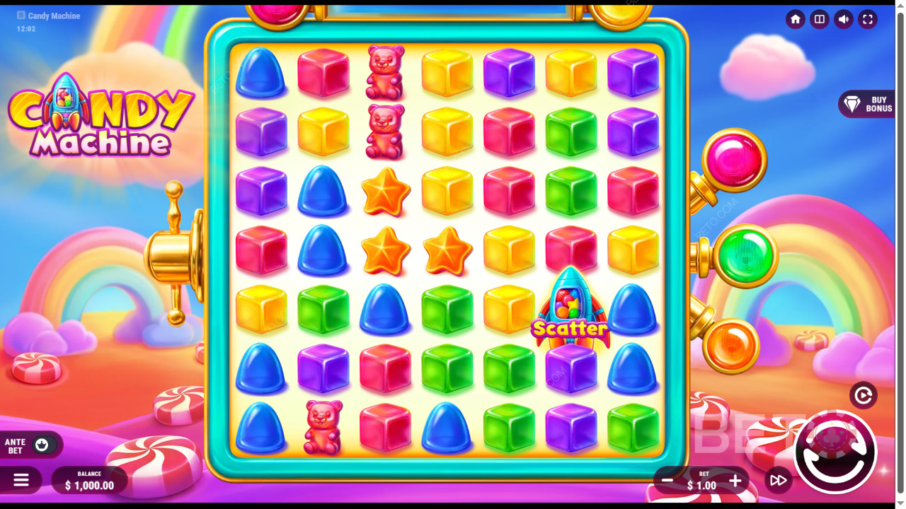 Teema & suunnittelu: Candyland Adventure