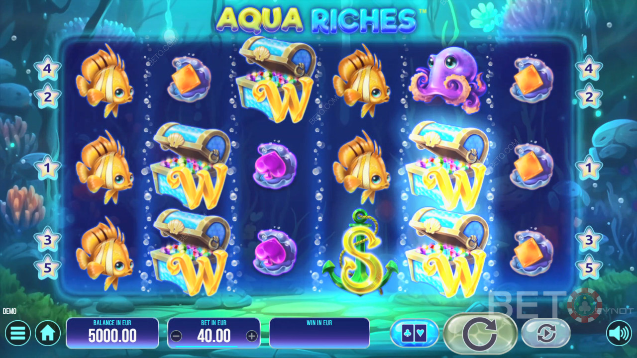 Aqua Riches arvostelu BETO Slotsilta